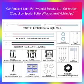 Hyundai Sonata 11th-generation ambient light