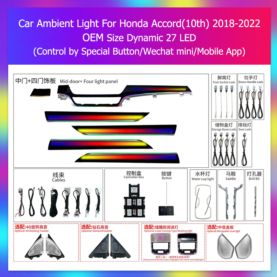 Honda Accord(10th) 2018-2022.jpg