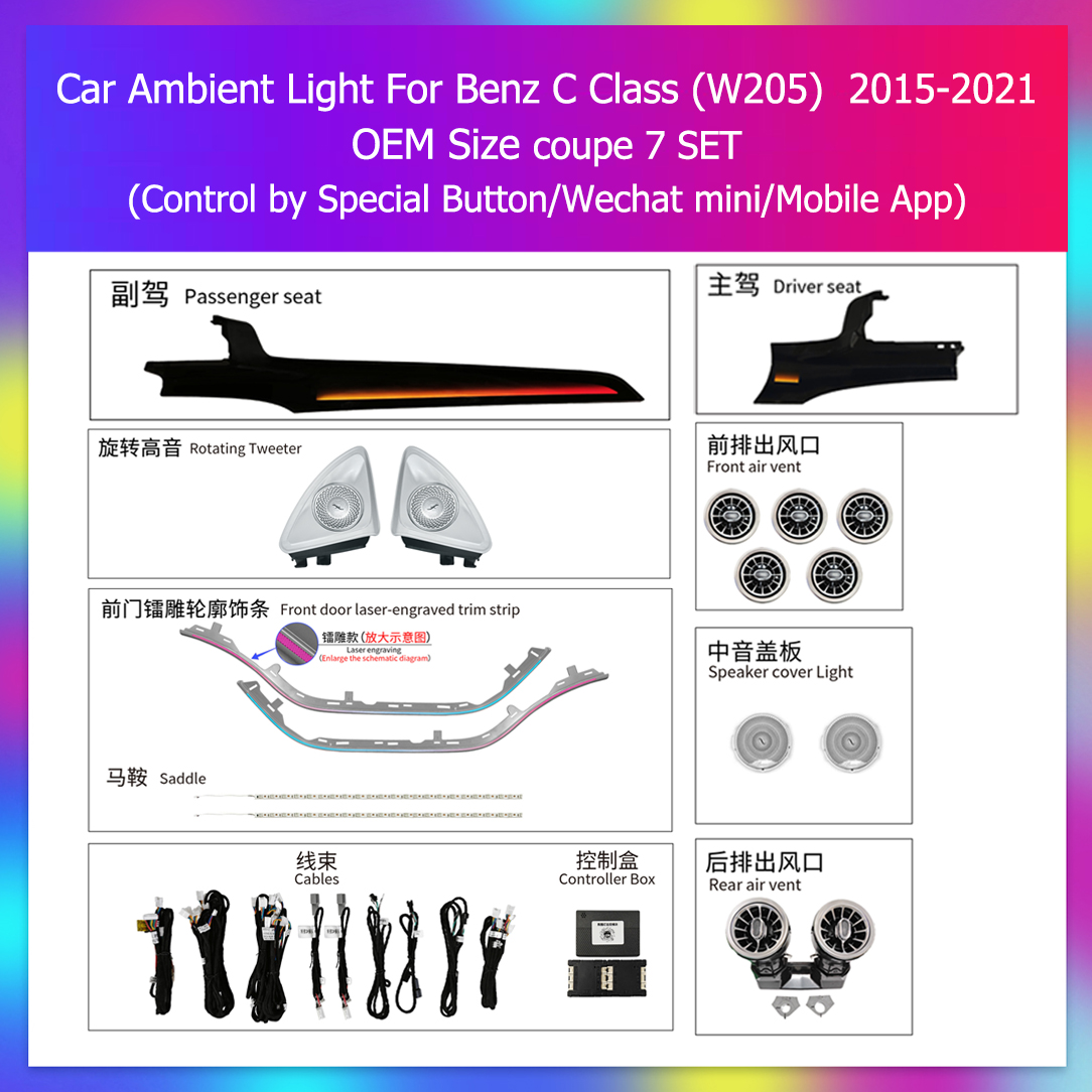 Benz C Class(W205)2015-2021（3.jpg